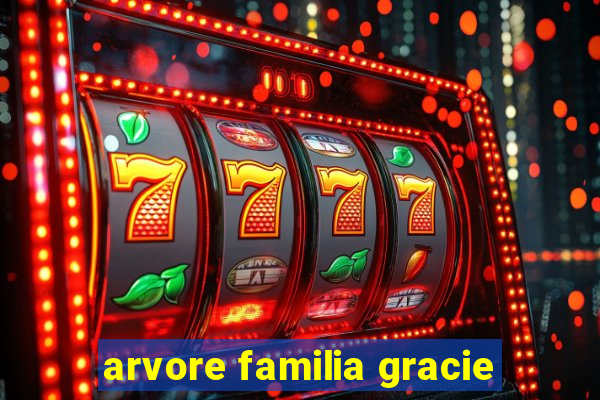 arvore familia gracie